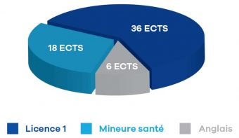 schema-las-nantes.jpg