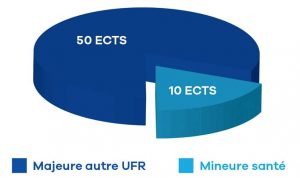 schema-las-rennes.jpg