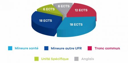 schema-programme-pass-nantes.jpg